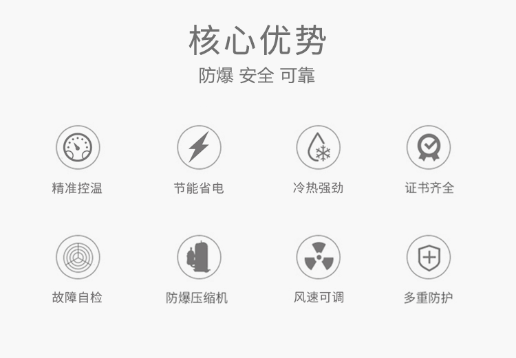 鋰電池使用防爆空調(diào)的注意事項(xiàng)