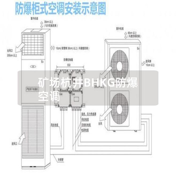 礦場(chǎng)杭井BHKG防爆空調(diào)